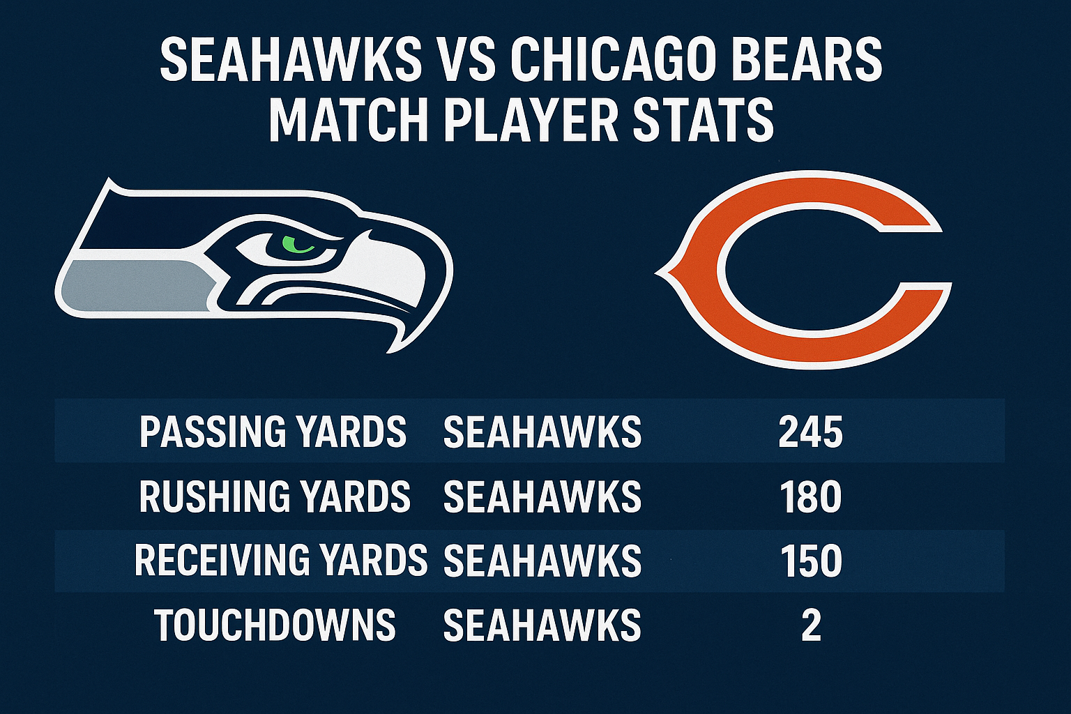 Seahawks vs Chicago Bears Match Player Stats