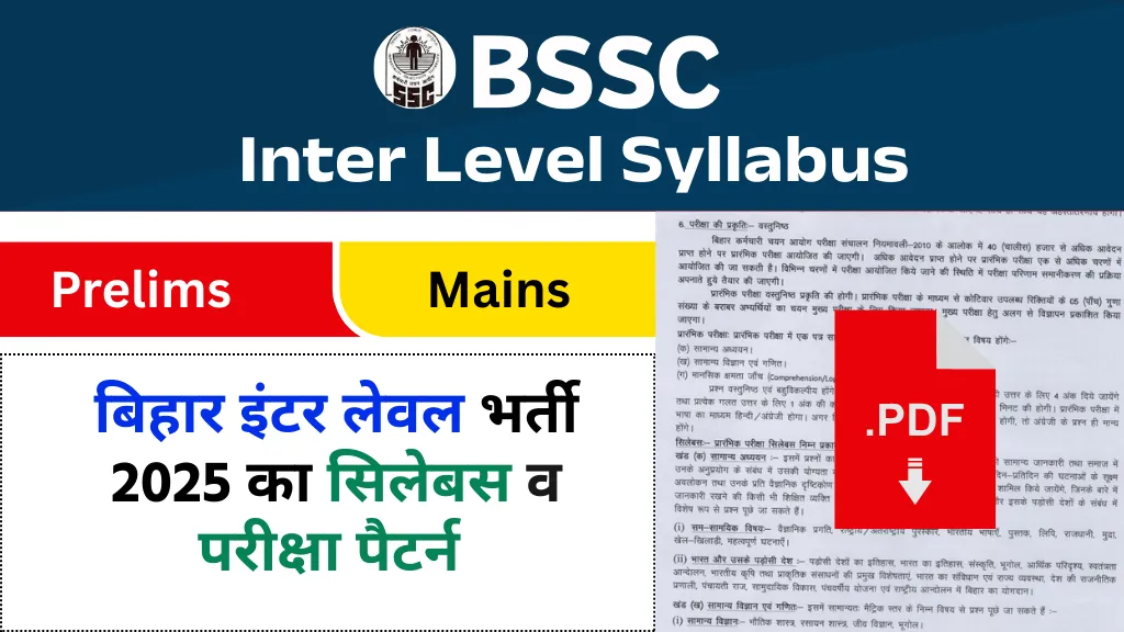 Inter Level Syllabus