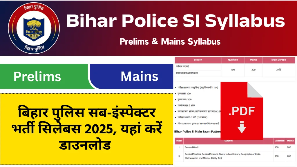 SI Syllabus