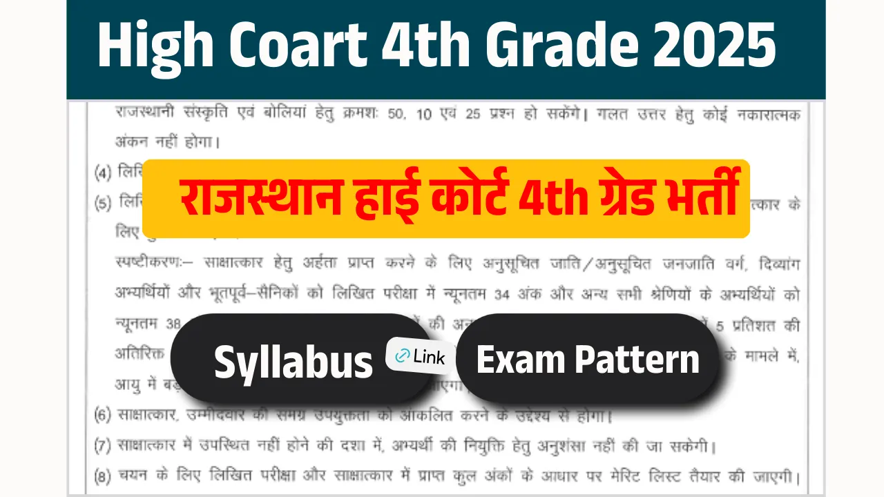 High Coart 4th Grade Syllabus 2025
